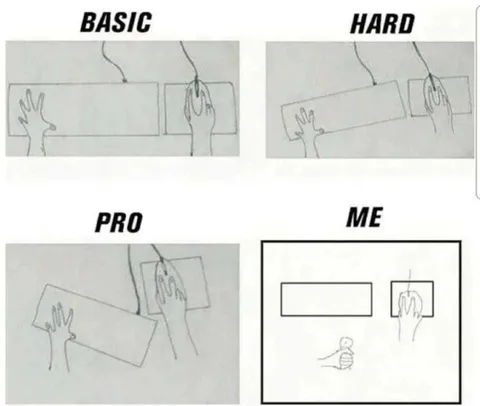 Basic Hard Pro Me