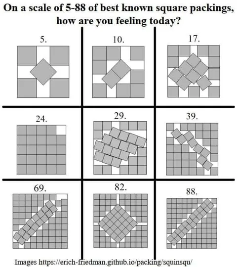 Square Packing Feelings Scale