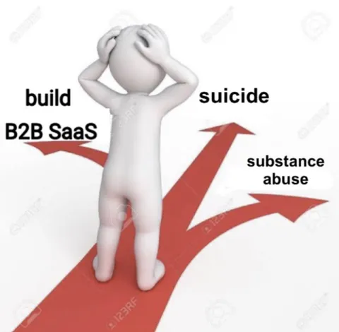 B2B SaaS Suicide Substance Abuse