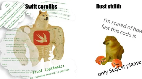 Swift Corelibs vs Rust Stdlib