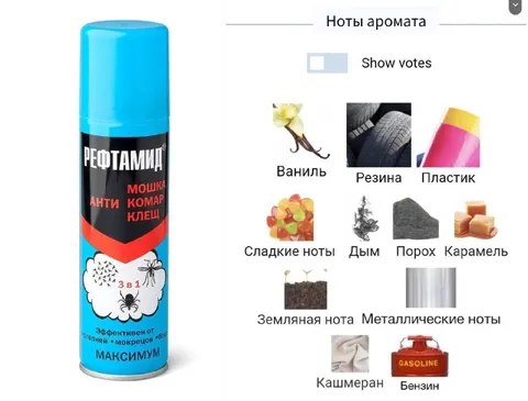 Ноты аромата от комаров