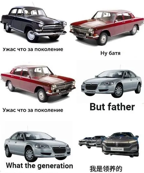 Ужас что за поколение