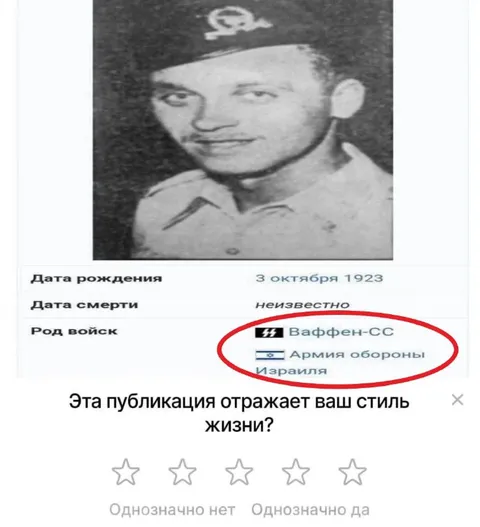 Ваффен-СС и армия Израиля