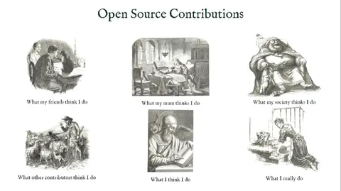 Open Source Contributions Expectations
