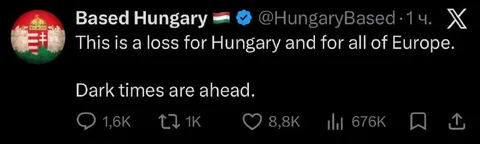 Loss for Hungary and Europe
