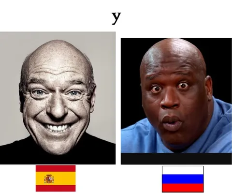 У Испании и России