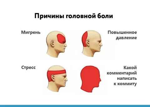 Причины головной боли