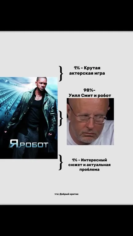 98% Уилл Смит и робот
