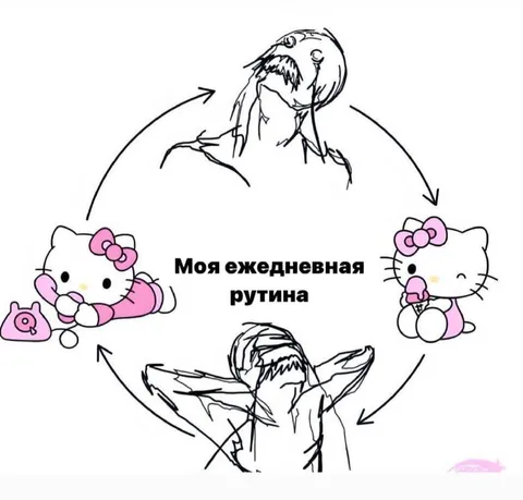 Моя ежедневная рутина Hello Kitty