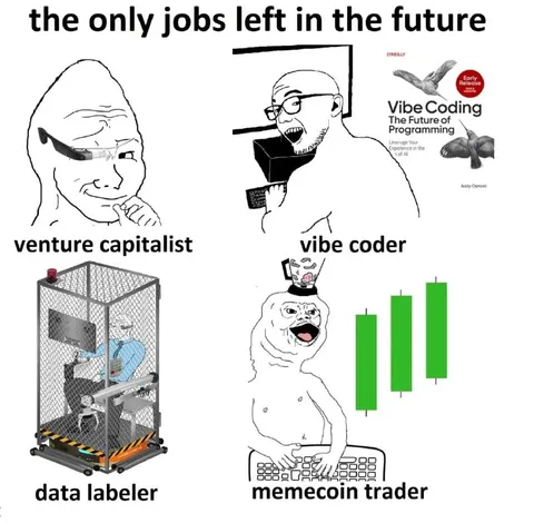 The Only Jobs Left in the Future