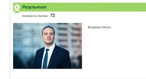 Тест определил Владимира Милова