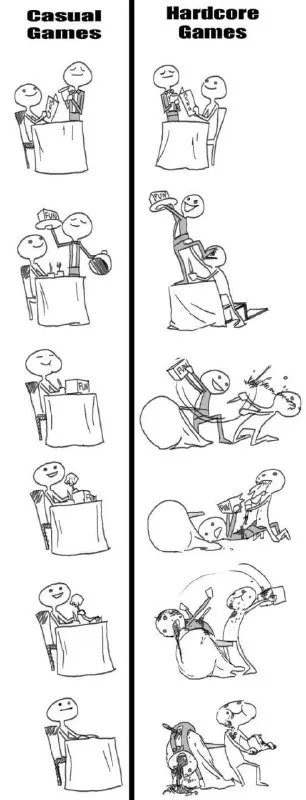 Casual Games vs Hardcore Games