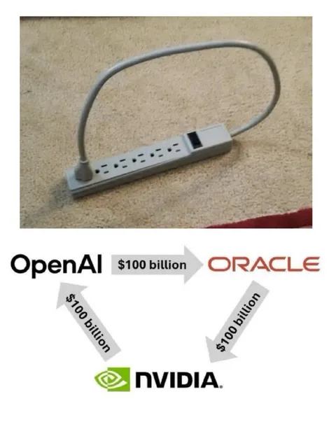 OpenAI Oracle Nvidia money loop