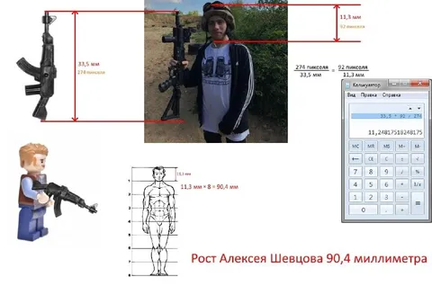 Рост Алексея Шевцова 90,4 миллиметра
