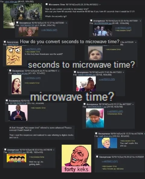 Seconds to Microwave Time