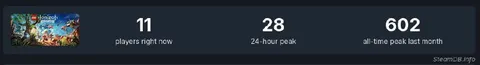 Game With Almost No Players