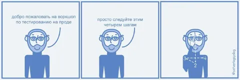 Воркшоп по тестированию на проде