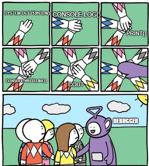 Programming Language Print Methods