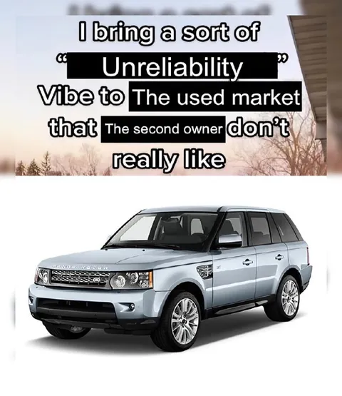 Unreliability in the Used Market