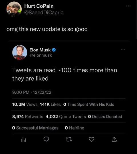 Elon Musk Update Stats