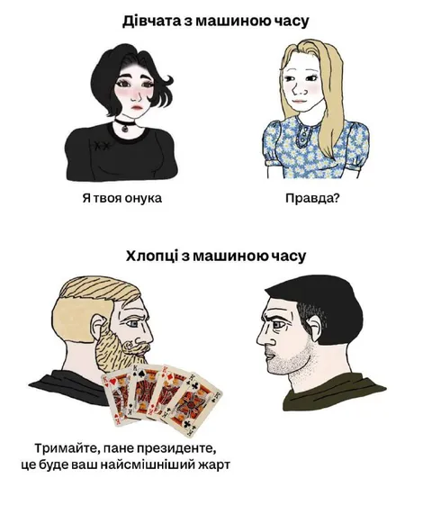 Дівчата і хлопці з машиною часу