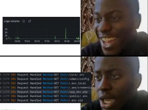 Logs Suddenly Reveal Secrets