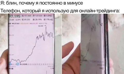 Телефон для онлайн-трейдинга