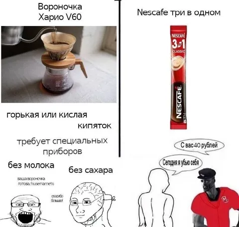 Вороночка против Нескафе