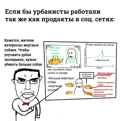 Если бы урбанисты работали как соцсети