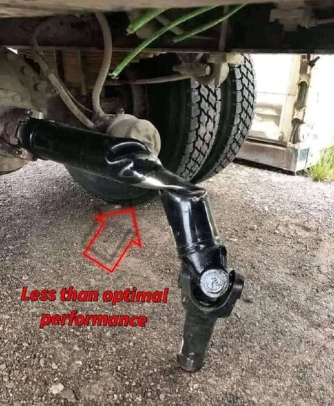 Less Than Optimal Performance