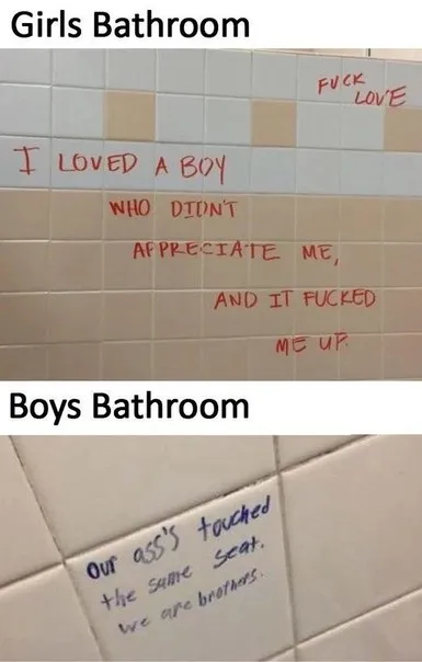 Girls Bathroom vs Boys Bathroom