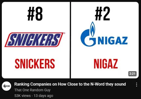 Companies Ranked by N-Word Similarity