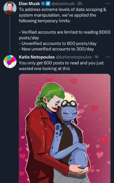 600 Posts a Day
