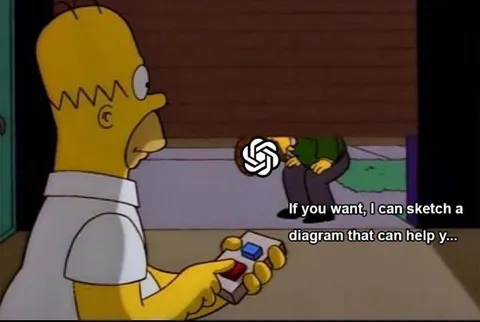 Homer Offers a Helpful Diagram