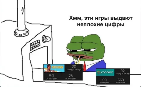 Эти игры выдают неплохие цифры