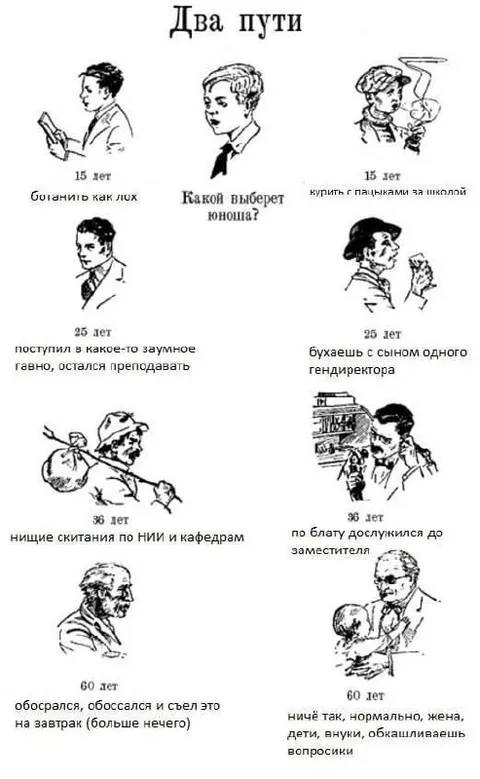 Два пути взросления