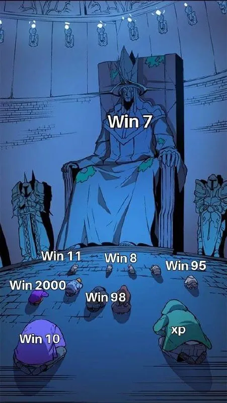 Windows Versions Kneeling Before Win 7