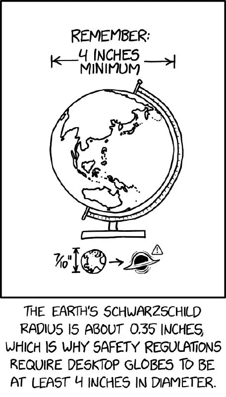 Earth Globe Minimum Size Joke