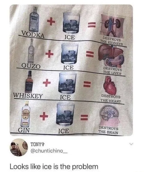 Looks Like Ice Is the Problem