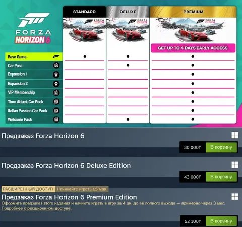 Премиум-предзаказ Forza Horizon 6