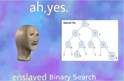 Ah Yes, Enslaved Binary Search
