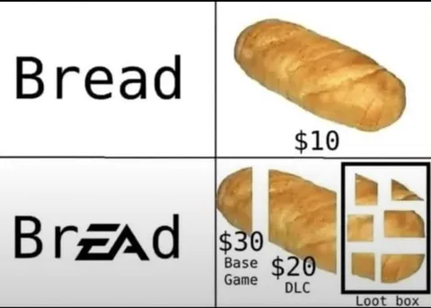 Bread With DLC and Loot Boxes