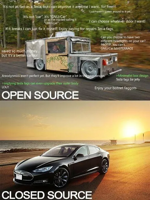 Open Source Car Versus Tesla