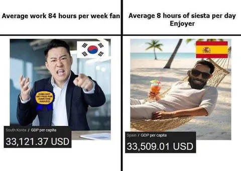 Workaholic Versus Siesta Enjoyer