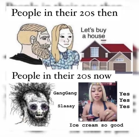 People in Their 20s Then and Now