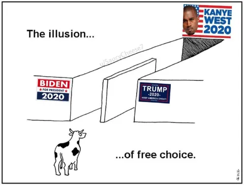 The Illusion of Free Choice