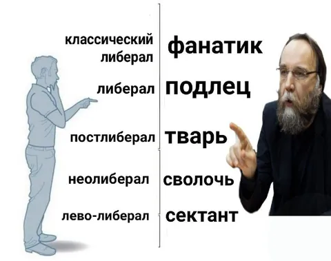 Либералы глазами фанатика