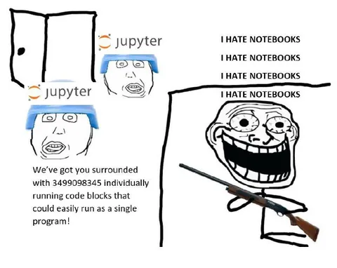 I Hate Notebooks