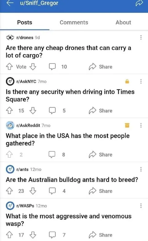 Reddit Questions With Hidden Meanings