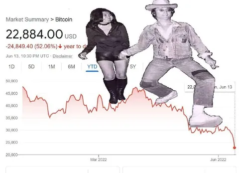 Bitcoin Crashes While Dancing